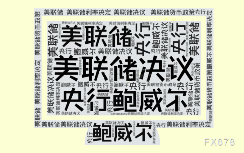 降息在即！美联储距离开启刺激模式还有多远？