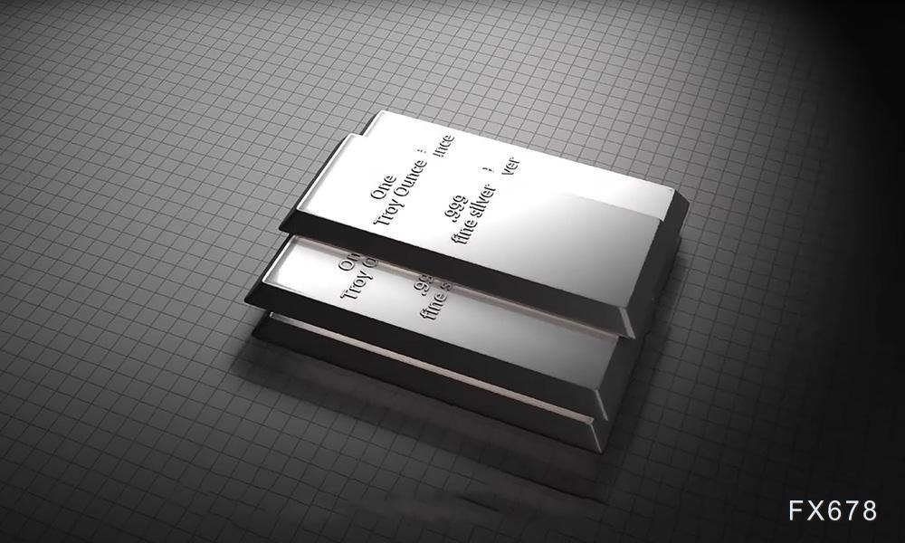 “我不能再说劳动力市场强劲”：这句话能把银价送到哪？